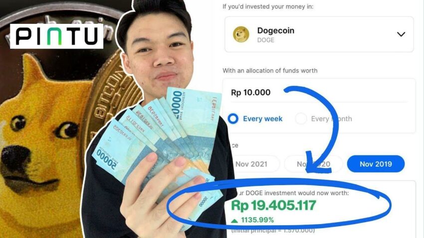 Rahasia Sukses Akun Depo 10k Rupiah untuk Investasi Menjanjikan