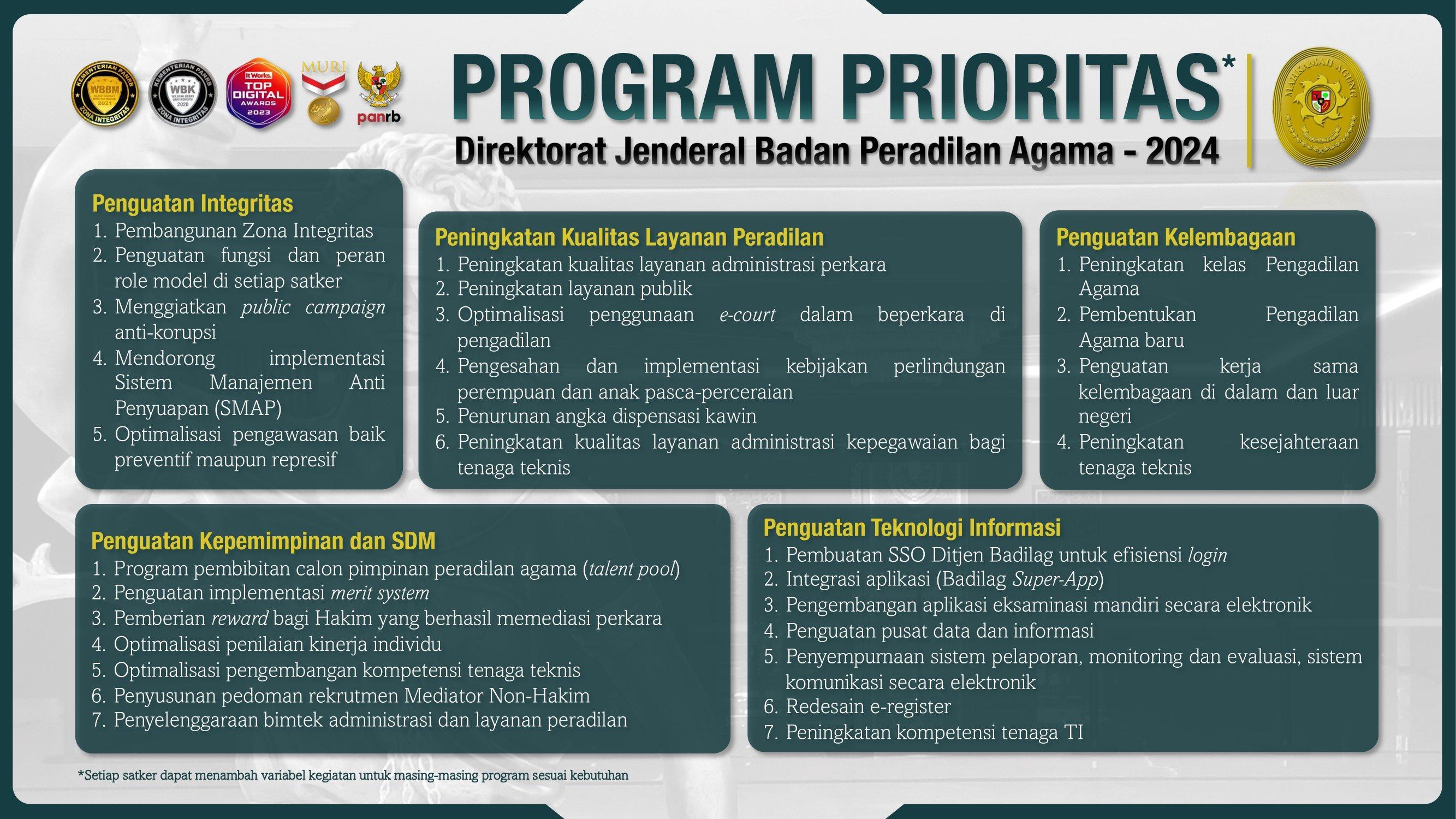 Daftar Depo 10k MANDIRI: Info, Persyaratan, dan Tarif Terbaru