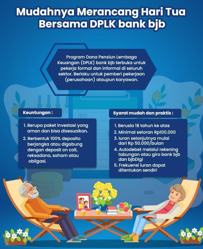 Simpan Dana di Depo 10k BRI untuk Masa Depan Lebih Terjamin