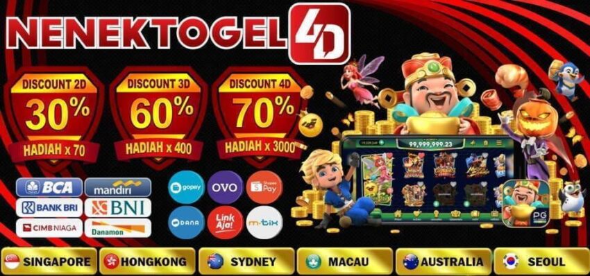 Situs Domino Aman: Tempat Bermain Online Terpercaya